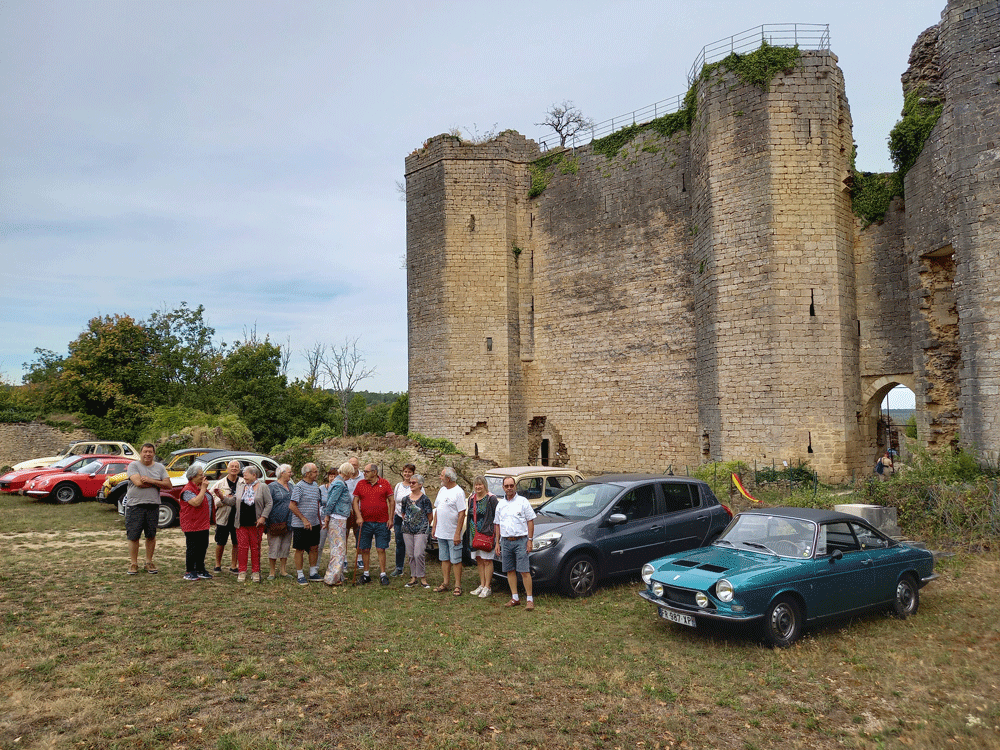 Le groupe et les titines